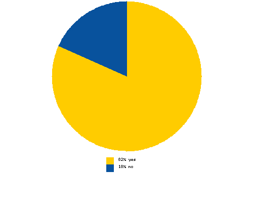 Are you excited to see <em>Man of Steel</em>?